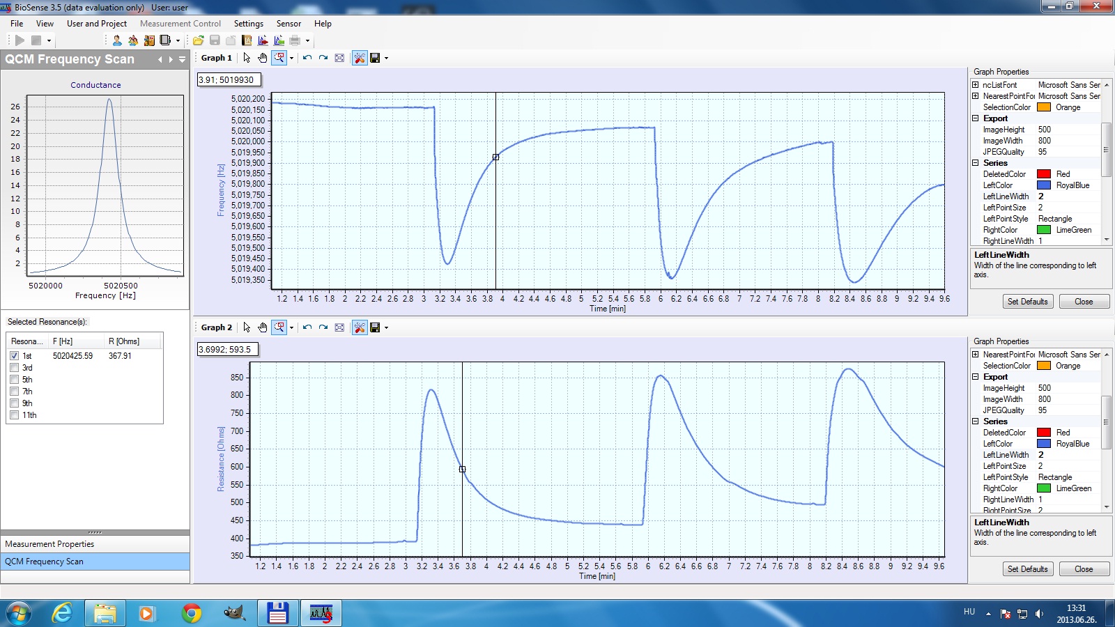 combined qcm owls and electrochemical label free biosensor system